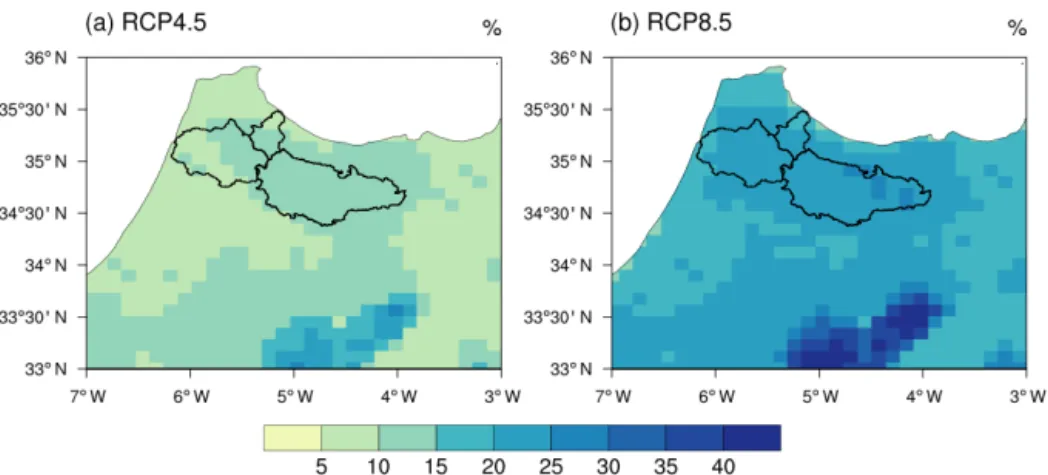 Figure 10. Future changes in PET computed using the Penman–Monteith equation and RCMs following RCP4.5 (a) and RCP8.5 (b), respectively