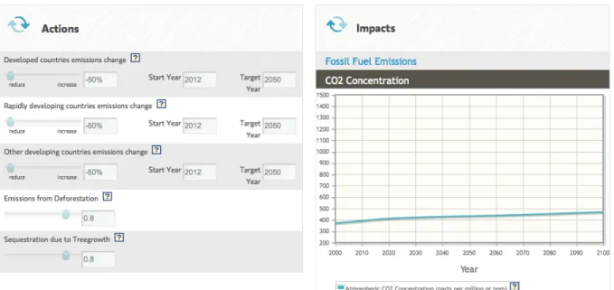 Figure 2: The Climate CoLab Plan Index 