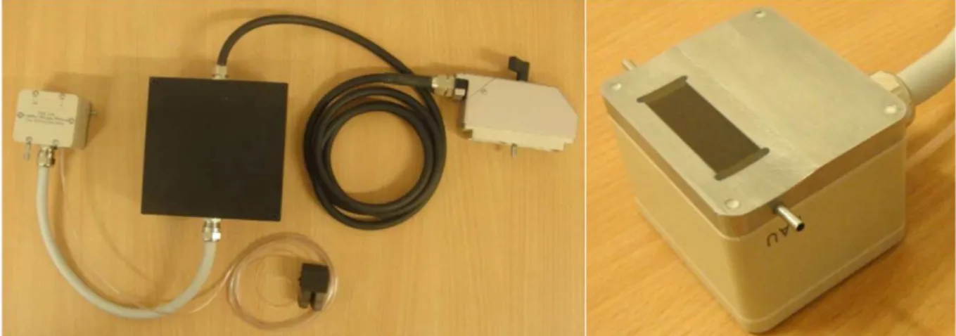 Figure 9: Pictures of the second prototype of the dual-mode probe. 