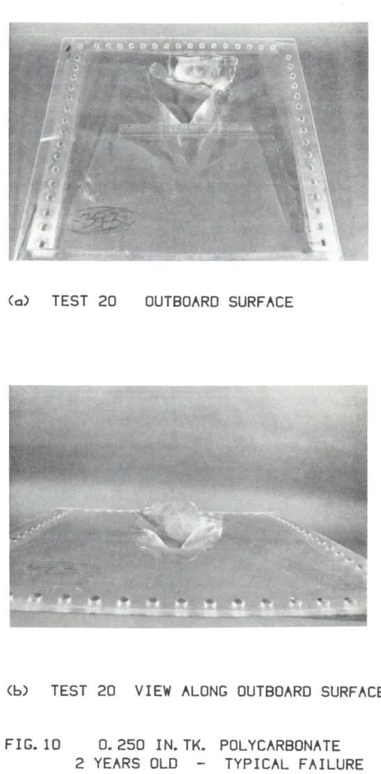 FIG.  10  0.250  IN.  TK.  POLYCARBONATE  2  YEARS  OLD  - TYPICAL  FAILURE 
