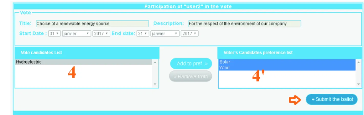 Figure 3: Vote participation screen 4: the list of candidates for the vote (2 ')