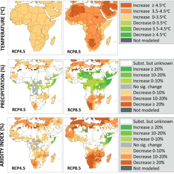 Figure 1. Median absolute change in temperature ( ∘ C) and percent change in precipitation and aridity index from 2010 to 2090 for Coupled Model Intercomparison Project Phase 5 (CMIP5) Representative Concentration Pathway (RCP) scenarios 4.5 and 8.5