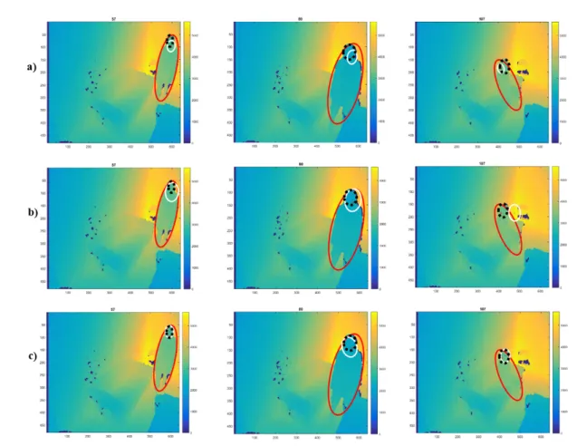 Fig. 7. Tracking results on different frames of depth sequence a) Segmentation only, b) Depth version (M1 model), c) First fusion model (M2).