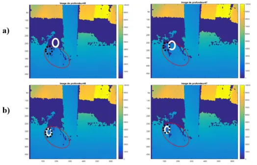 Fig. 13. Tracking comparison results between a) algorithm without velocity b) algorithm with velocity