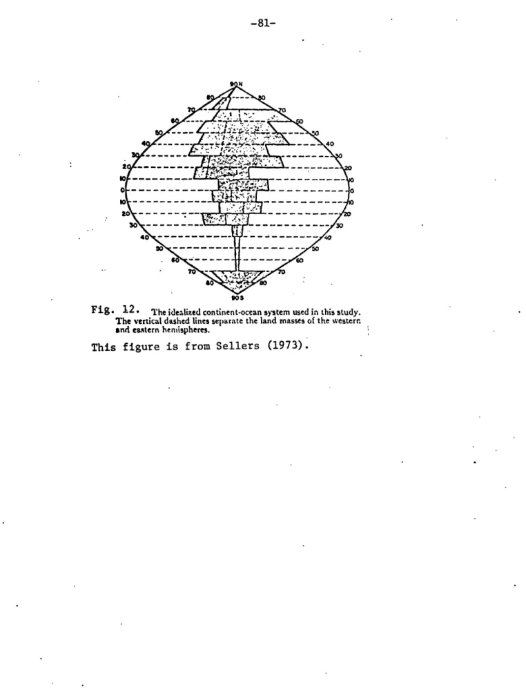 Fig.  12.  The idealited  continent-ocean  system used  in  this study.