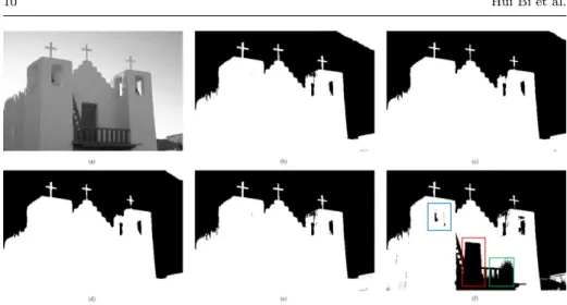 Fig. 6 Building image segmentation results. (a) Original image. (b) SVFMM, PR = 0.7204.