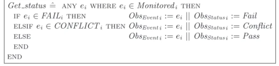 Fig. 5. General definition of the Get status event