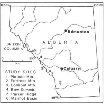 FIGURE  1.  Locations of  the six main  study sites in the Rocky  Mountains of south-western Alberta