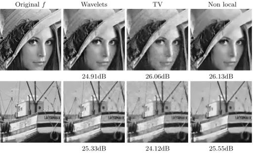Fig. 3. Examples of compressed sensing reconstruction with p = n/8.