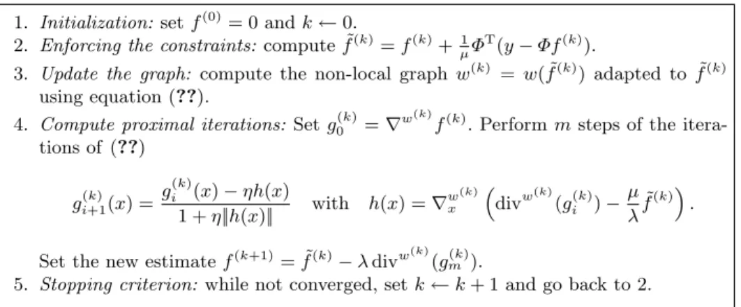 Table 1: Block coordinate descent algorithm to minimize approximately (??).