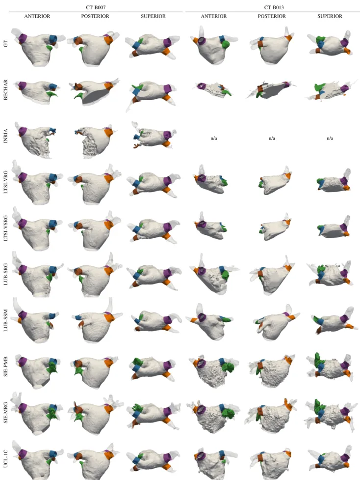 Fig. 5: Results for each algorithm on the CT datasets. The original meshes are displayed with transparency