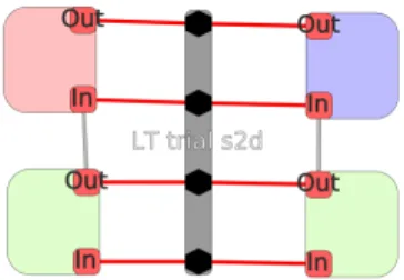 Figure 3: Rules used to express the linear threshold model. Colours conserve the same meaning as previously: active nodes are green, visited nodes are purple and red nodes are inactive (but may have been already visited).
