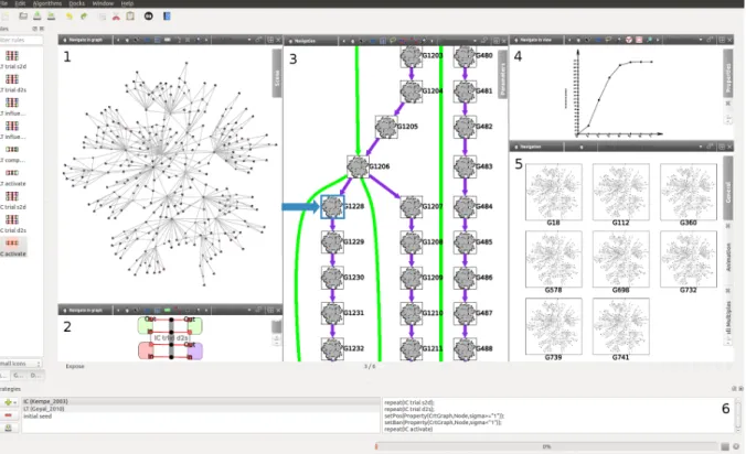 Figure 1: PORGY Interface: (1) the social network on which we apply the propagation; (2) rule edition;