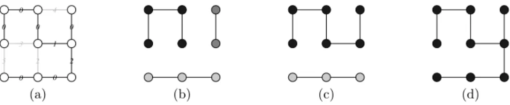 Fig. 6. Illustration of a minimum spanning tree and of its quasi-flat zones hierarchy