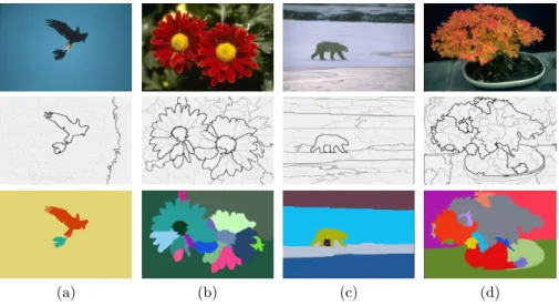 Fig. 2. Top row: some images from the Berkeley database [1]. Middle row: saliency maps according to [9] developed thanks to the framework of this article