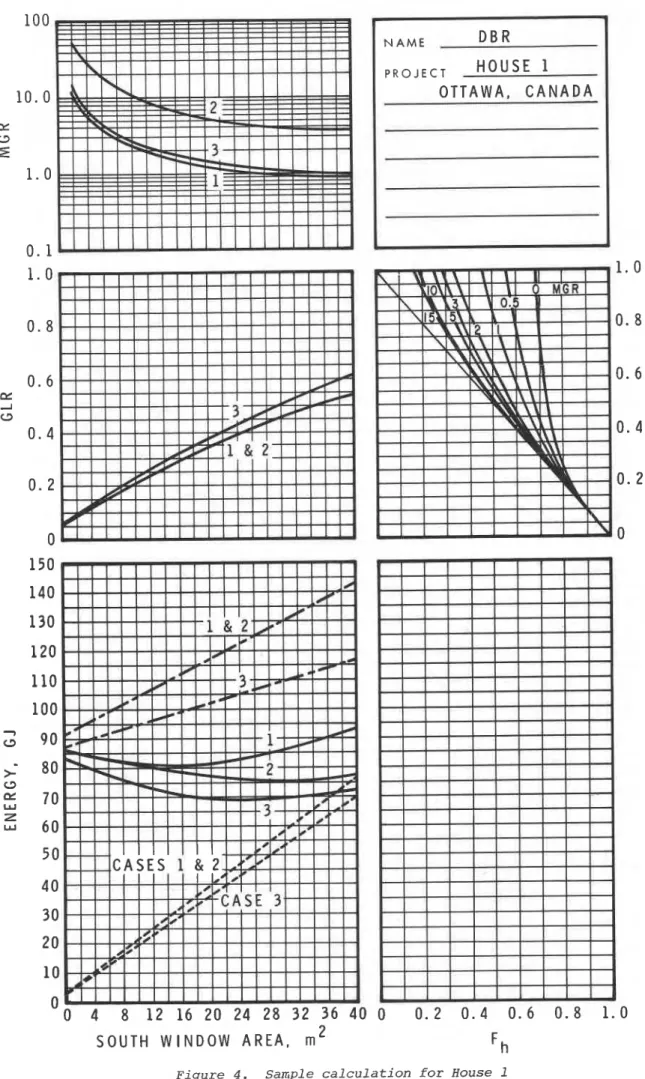 Figure  4 .   Saniple  c a l c u l a t i o n   f o r   House  1 