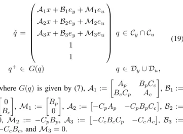 Fig. 2. Inter-transmission times for the example of Section V-A.2.
