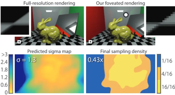 Fig. 13. On the top, the figure presents images generated by our ray tracer.
