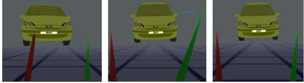Figure 1: At left, only one ray (the one at left) is controlling car position. At center, both rays are bent (see  lines coming from them) because they attempt to modify car position at the same time in opposite directions