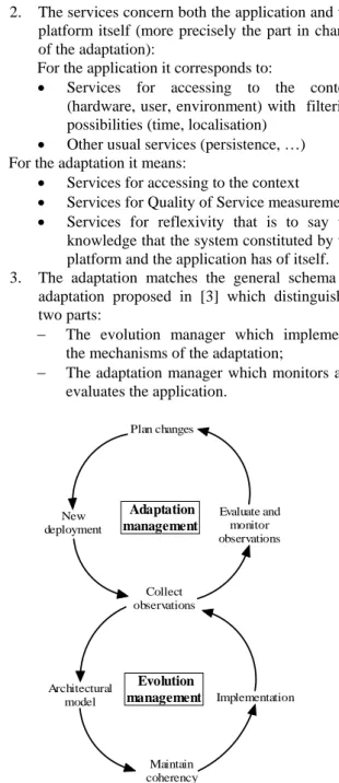 Figure 18 : General schema of adaptation   [3]  