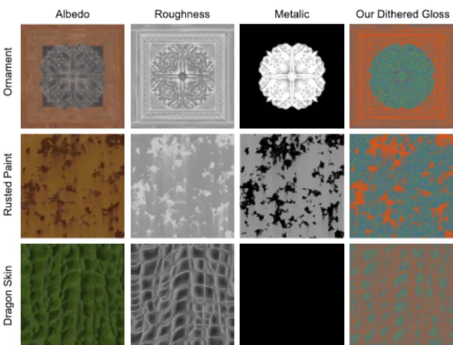 Fig. 17. Albedo, roughness, and metallic textures for our objects with their corresponding generated halftone patterns.