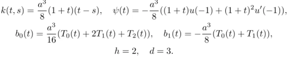 Figure 4: Parameters n and h 0 + d 0 chosen during the validation of the Airy function, in function of a