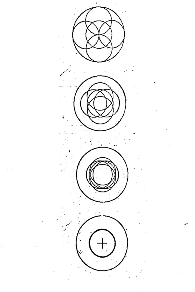 FIGURE  1:  Circle Convergence
