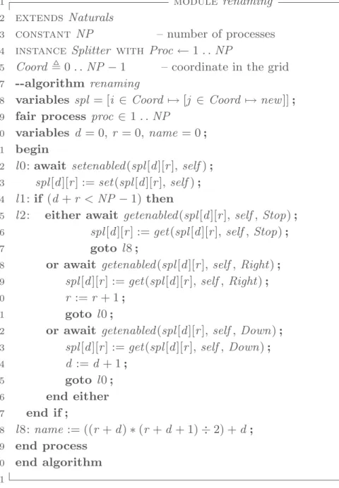 Fig. 6. Renaming algorithm in PlusCal using set/get splitters.