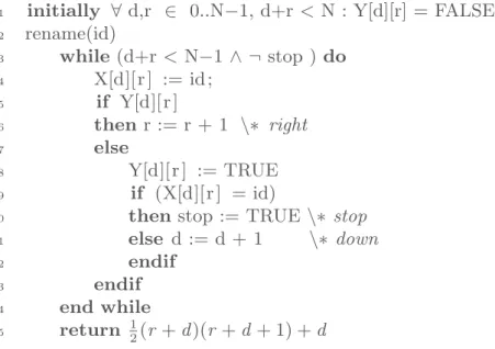 Fig. 3. Code of the renaming algorithm
