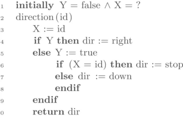 Fig. 4. Implementation of a splitter with two registers