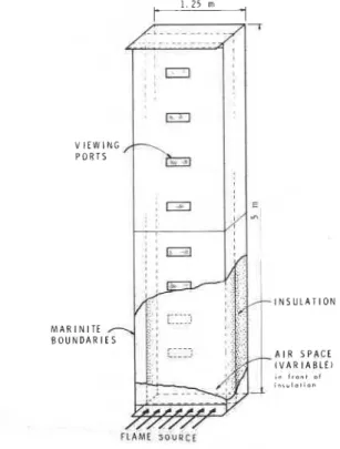Figure  I .   Cavity wall  test rig. 