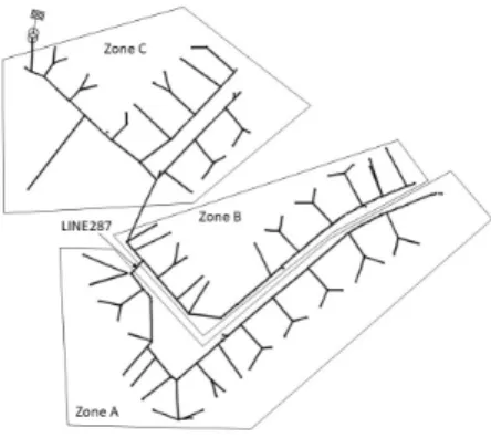 Fig. 1. Graphical representation of the European low voltage test feeder