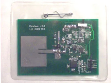 Fig.  3.  Transparent  plastic  clip-on  badge  holder  showing  component  side  of  microwave  sensor  board  including  integrated  microwave  circuit,  patch  antenna,  filter,  and  microntroller