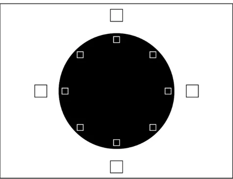 Figure 3: The final image processing was based on the following of several pixel groups