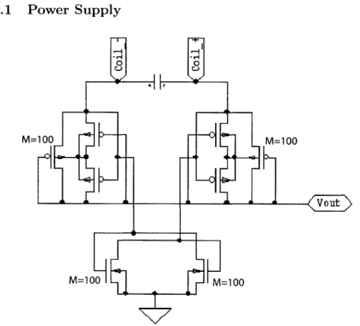 Figure  3-8:  Ghovanloo  and Najafi's rectifier.  The  extra  PMOS  transistors  set the well potential  to  the  highest  point