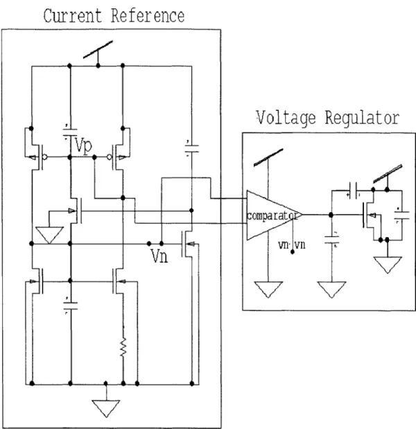 Figure  3-9:  2V  Voltage  Regulator.  The  current  reference  sets  Vn  and  sets