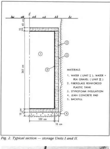 Fig.  2.  Typical section  -  storage Units I a n d  II. 