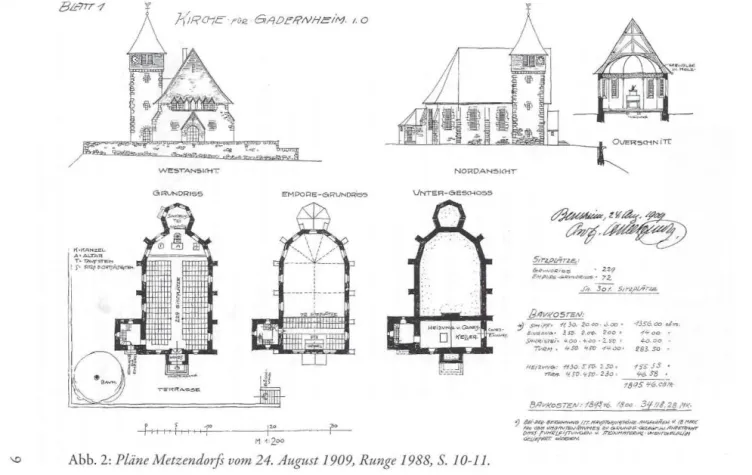 Abb. 2:  Pläne Metzendorfs vom 24. August 1909, Runge 1988, S.  10-11. 