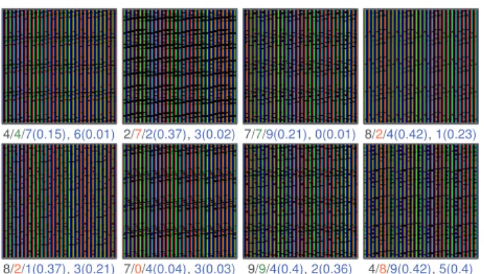 Fig. 2. MNIST one-vs-all experiment: Example of 8 handwritten digits identified as possibly missclassified by SPA (under 90%  cred-ibility intervals)