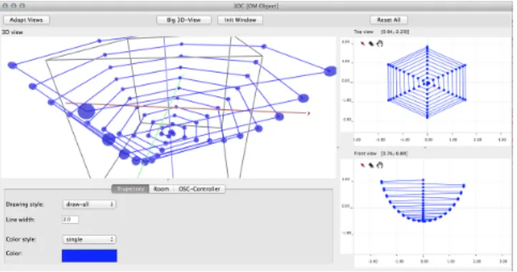 Figure 3: Gestural input of a new trajectory using the GameTrak con- con-troller: a) 3D view with visual feedback; b) free move hand posture;