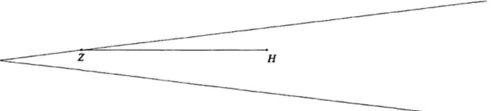 Figure  2.2:  Zombie  strategy  if the  play  area  is  a  wedge.