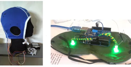 Figure 1: Left: EEG cap with electrodes connected to an OpenBCI Cyton, Right: The mask with LEDs and the micro-controller (Arduino UNO)