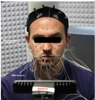 Figure 1: The positions of the reflective markers, EMA sensors, and RealSense, relatively to the face of the actor.