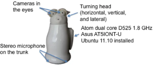 Figure 1: Speaker detection: the two steps of perception and decision