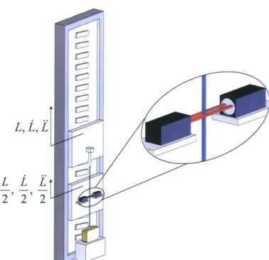 Figure  3-1:  Schematic  of