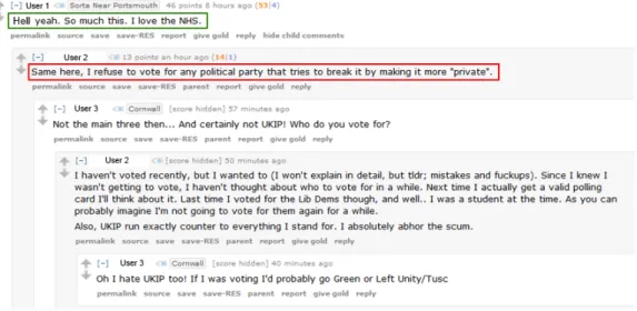 Figure 1: Part of a discussion tree from Reddit where users discuss United Kingdom politics.