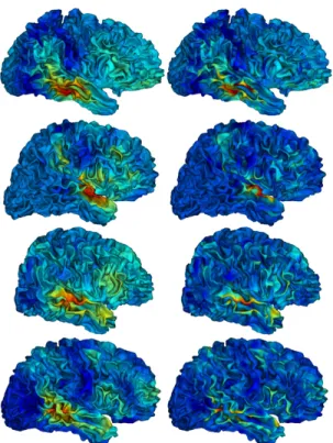 Fig. 3. Results of the convolution kernels (left) and ISA (right) applied on real data (colorscale is subject  de-pendent).