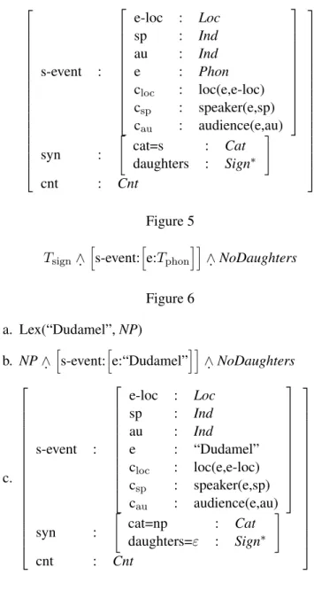 Figure 6 a. Lex(“Dudamel”, NP)
