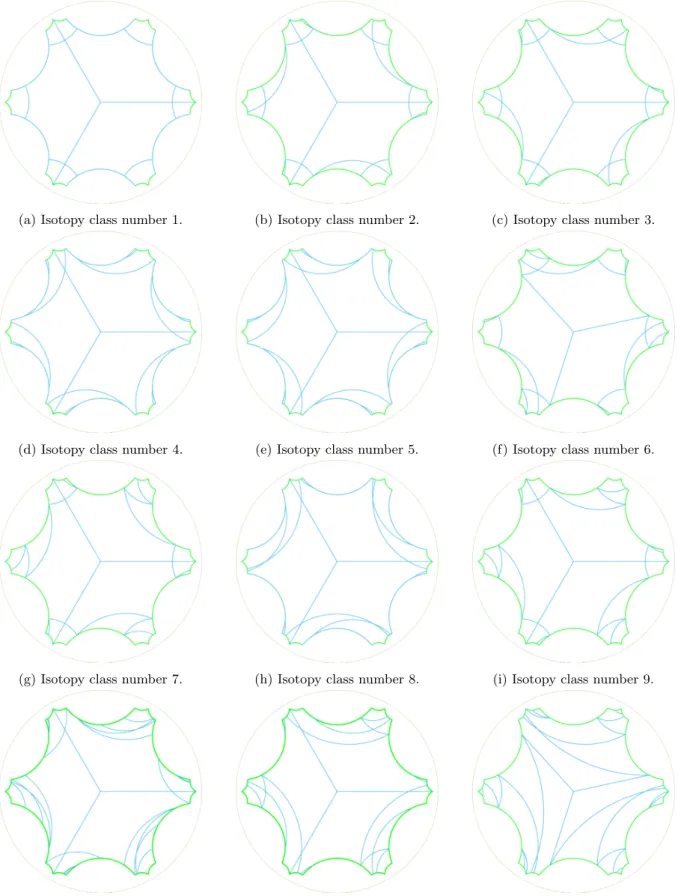 Figure 8: Tilings commensurate with symmetry group 22223. Each is in the combinatorial class QS99, but are isotopically distinct