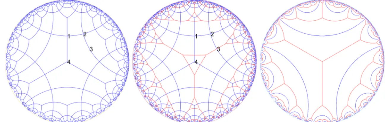 Figure 10: Tilings and essential subsurfaces